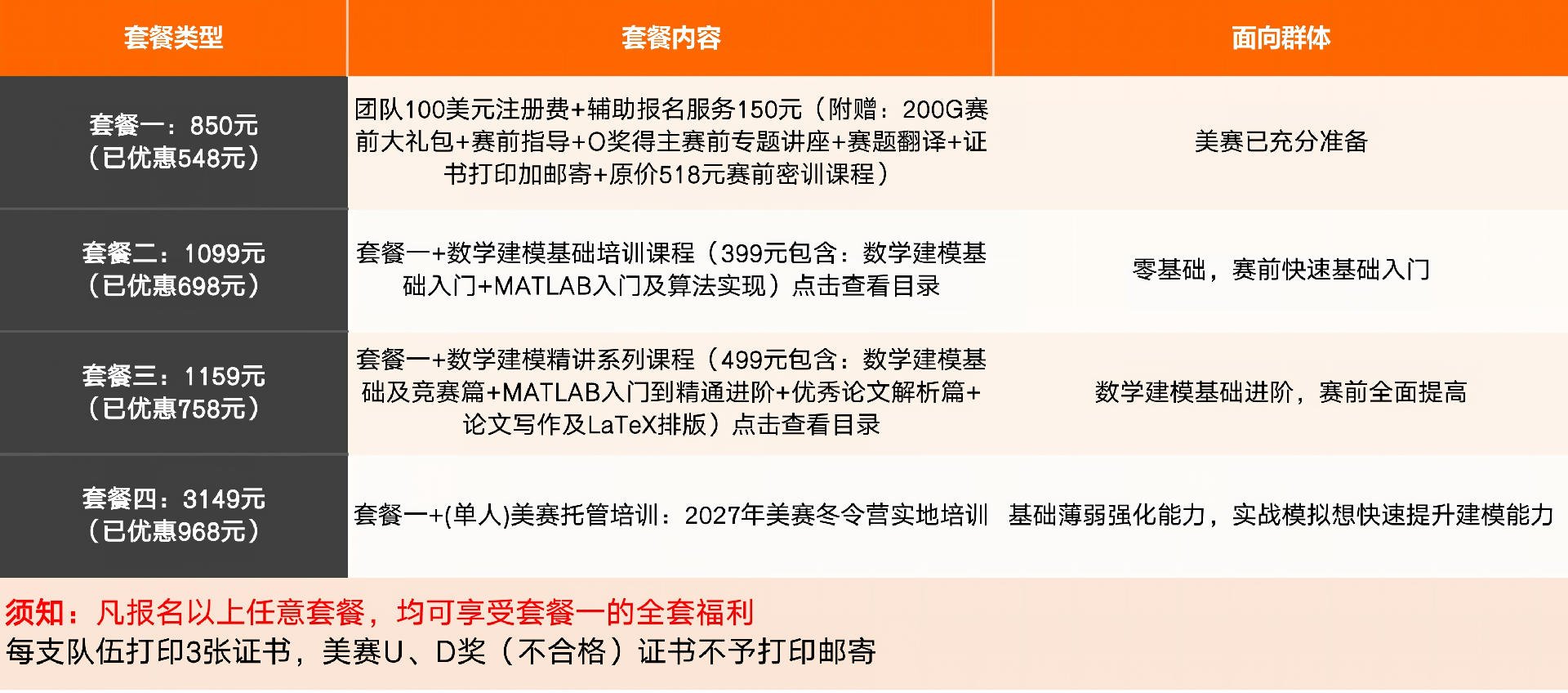 美赛套餐表.png